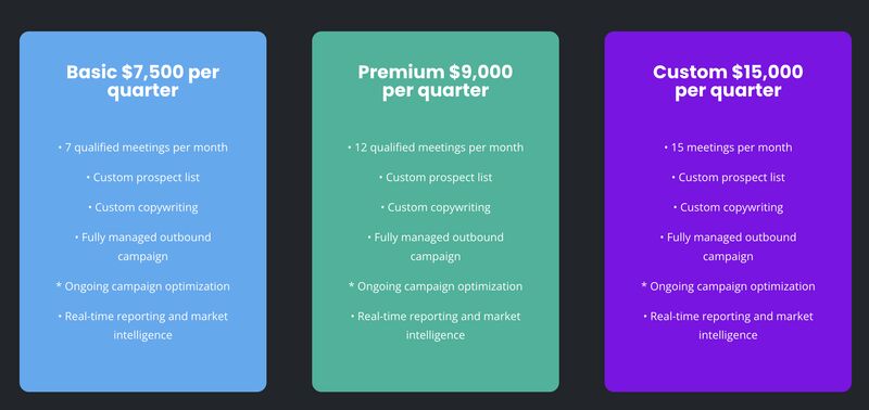 SocialBloom offers performance-based pricing