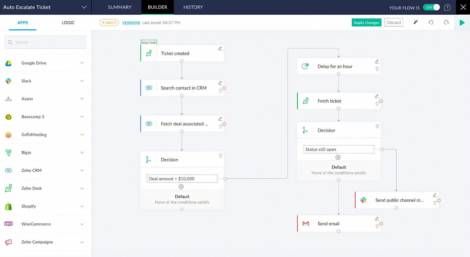 Zoho CRM automation flow example.