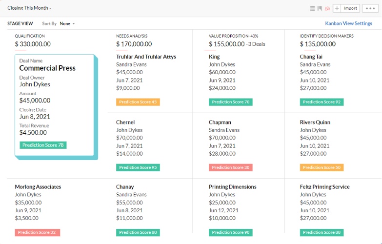 Zoho Zia saves time with predictions.