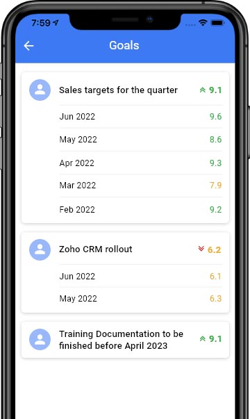 A screenshot showing the goal tracking feature on AssessTEAM's mobile app.