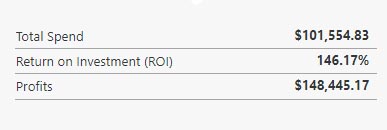 Example outputs from flipping calculator.