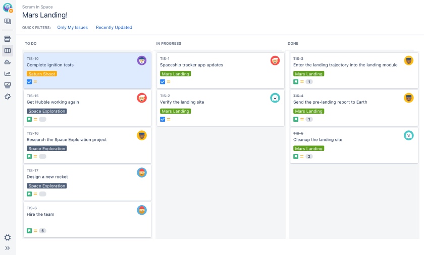 Jira Scrum board screenshot with active sprints columns for tasks, progress stages, and completion status.