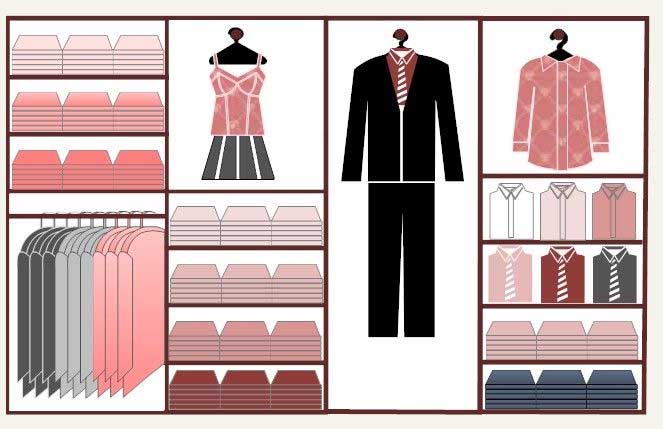 Margin-based planogram example for retail store with formal clothing.