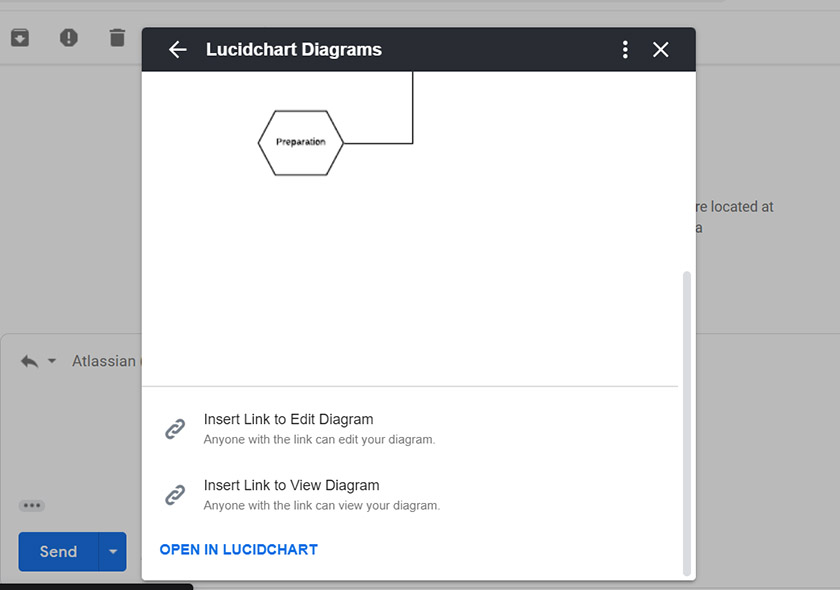 Preview of lucidchart diagram on Gmail.