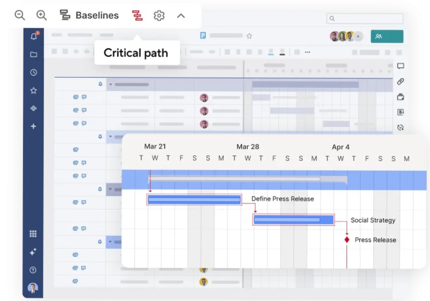 Smartsheet Gantt view showing tasks, timelines, and dependencies.