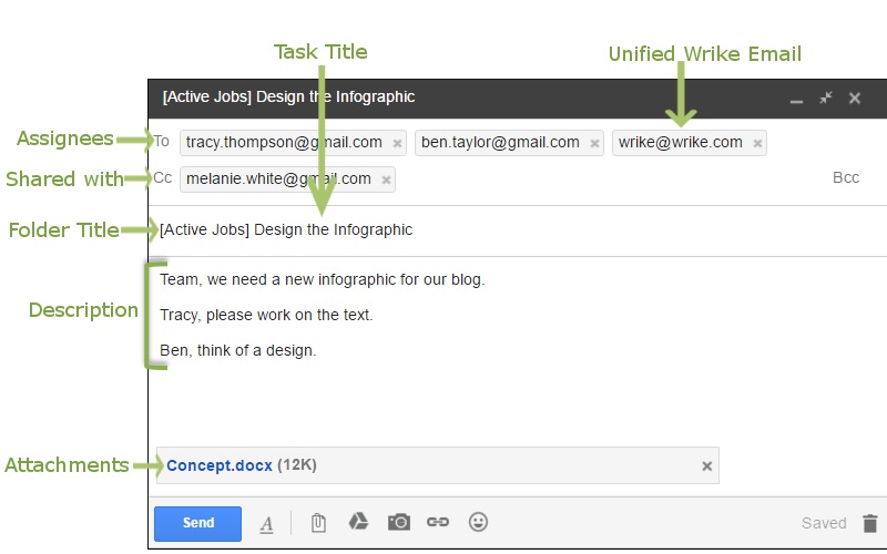 Screenshot of Wrike interface showing task management with options for status, assignees, and due dates.