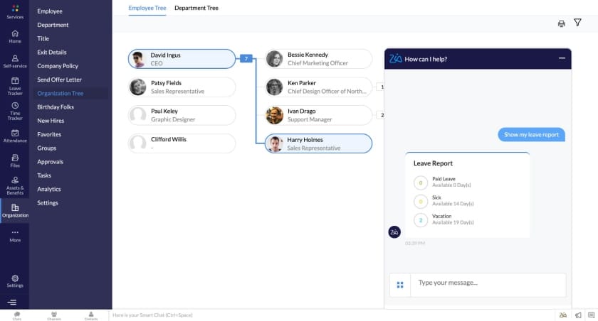 Zoho Zia chatbot pop-up in a project dashboard.