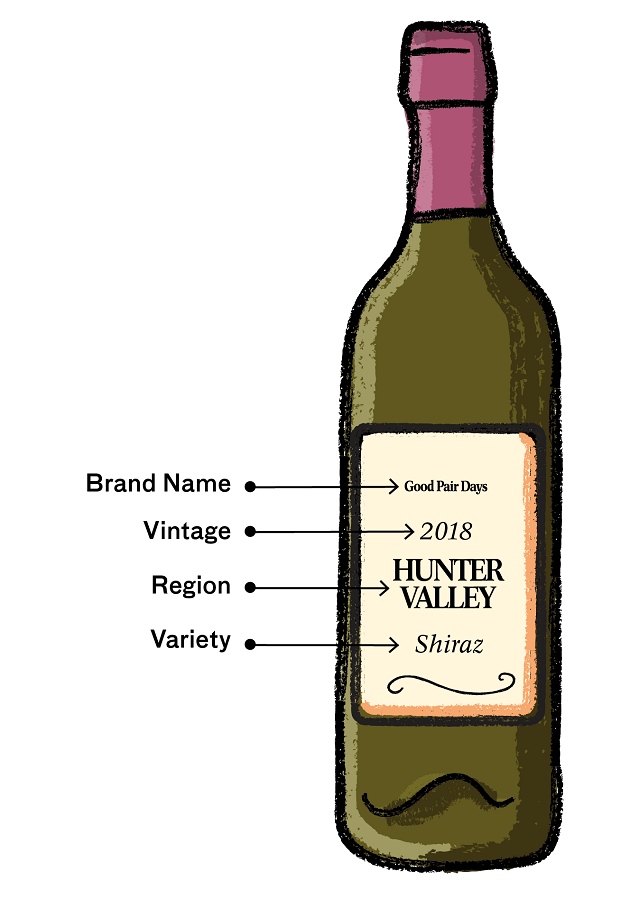 Illustration of a wine bottle showing how wine characteristics are displayed on the label.