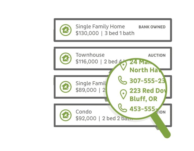 How to Wholesale Real Estate The Ultimate Guide