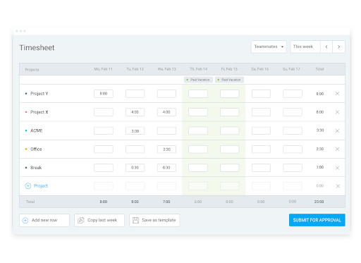 Clockify time sheet dashboard.