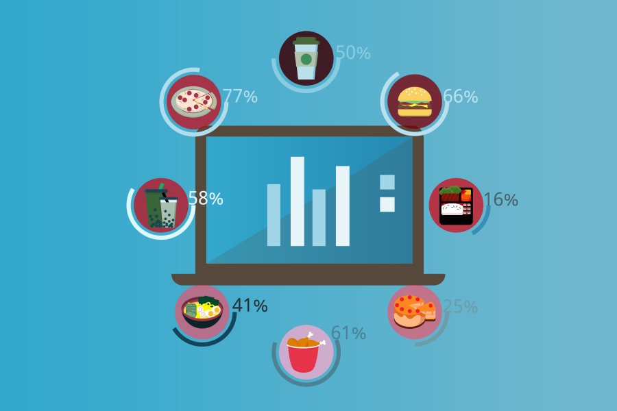 Feature image for food delivery statistics.