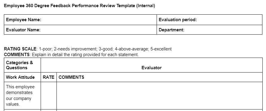 360-Degree Feedback Evaluation Form.