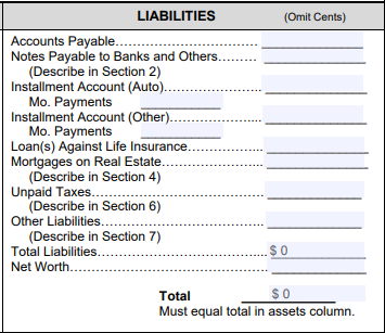 The Liabilities summary section of SBA Form 413