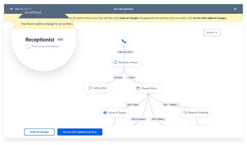 Nextiva web view on how to create a call flow.