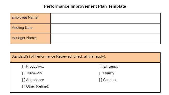 Performance Improvement Plan template.