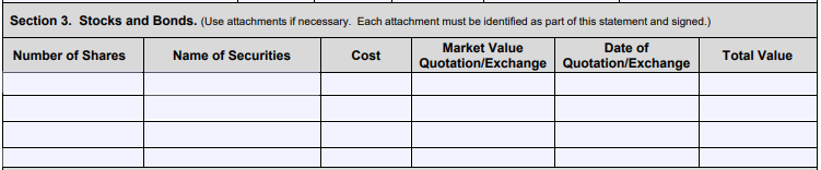 Section 3 of SBA Form 413 includes the Stock and Bonds fields.