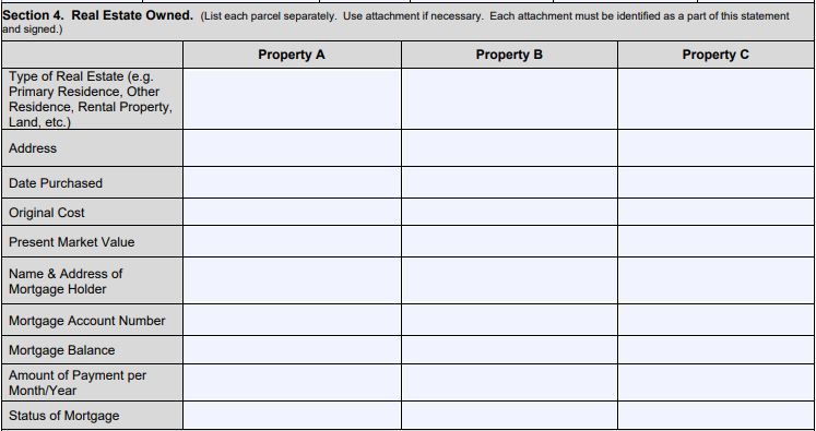 Section 4 of SBA Form 413 includes the Real Estate Owned fields.