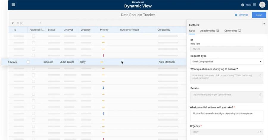Smartsheet interface showing the "Data Request Tracker" in Dynamic View.