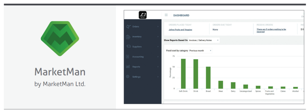 Marketman dashboard showing food costs by category.