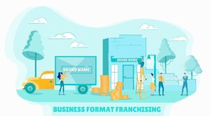 Business Format Franchising, Trademark Creating.