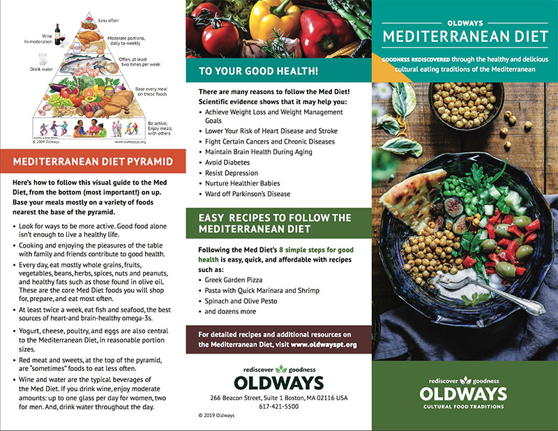 Informational pamphlet on the Mediterranean diet.