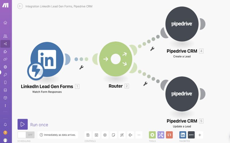 Pipedrive integration with LinkedIn Lead Gen Forms.
