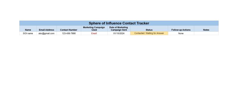 Sphere of Influence Contact Tracker - Sheet1