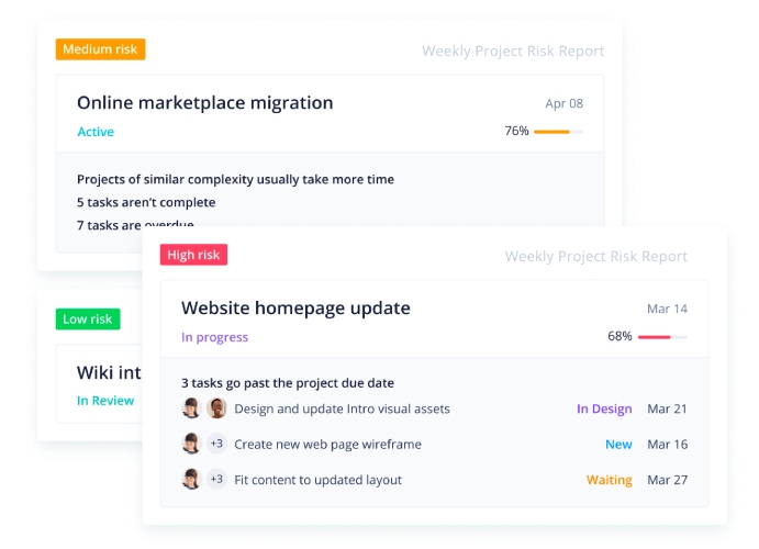 Wrike weekly project risk report for three different tasks.