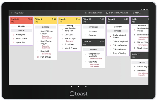 Screen with different orders of food on it.