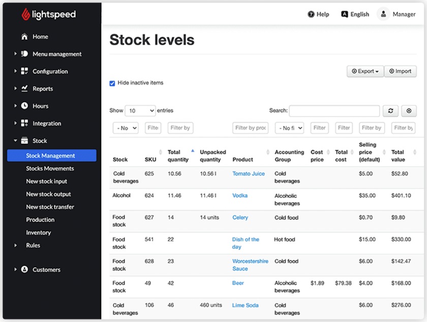 Food inventory display.