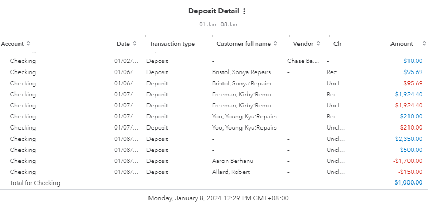 Sample Deposit Detail report in QuickBooks showing details like the transaction type and customer name