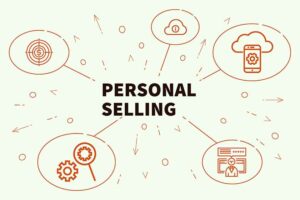Conceptual business illustration with the words personal selling.