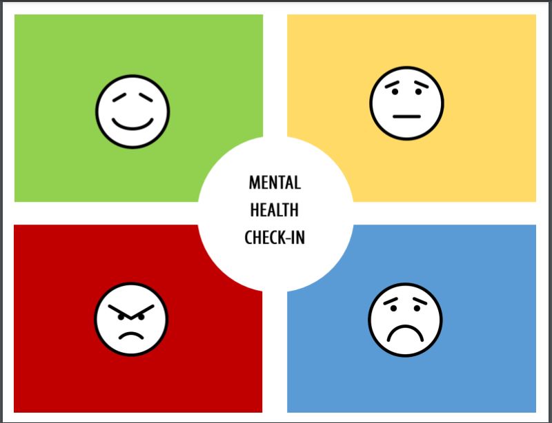 The four colors and mental states for Patrick Mulvaney's In the Weeds mental health check in exercise