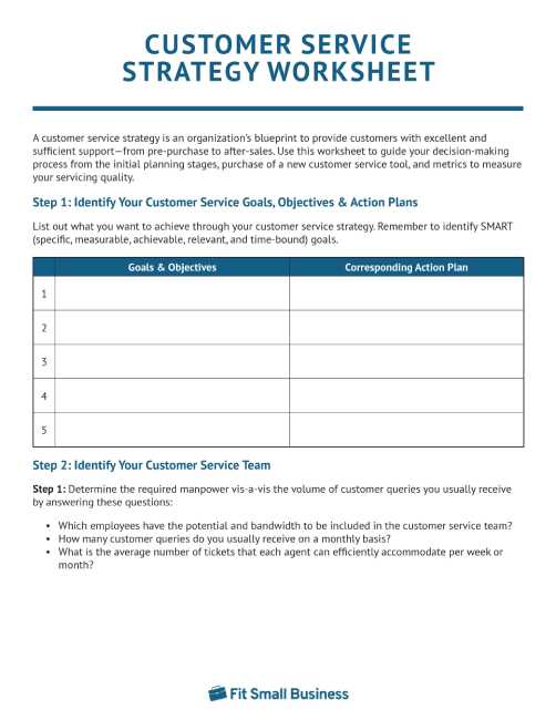 Customer service strategy worksheet template.