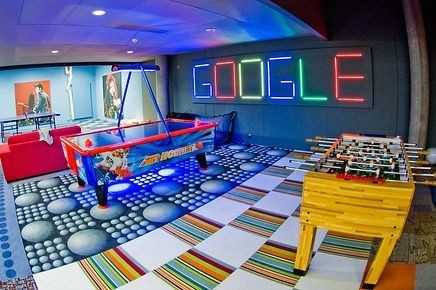 Google zurich office.