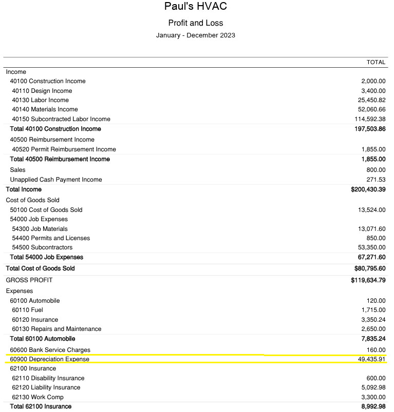 Sample income statement showing depreciation expense.