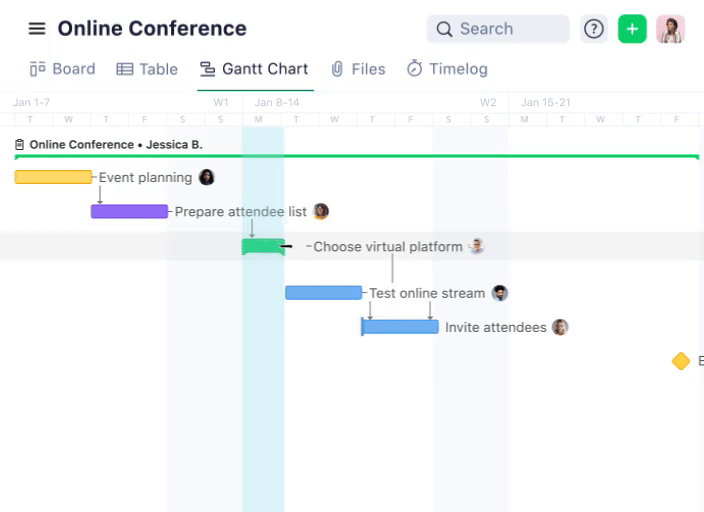 A GIF showing a user lengthening the bar in a Wrike Gantt chart and connecting one task to another