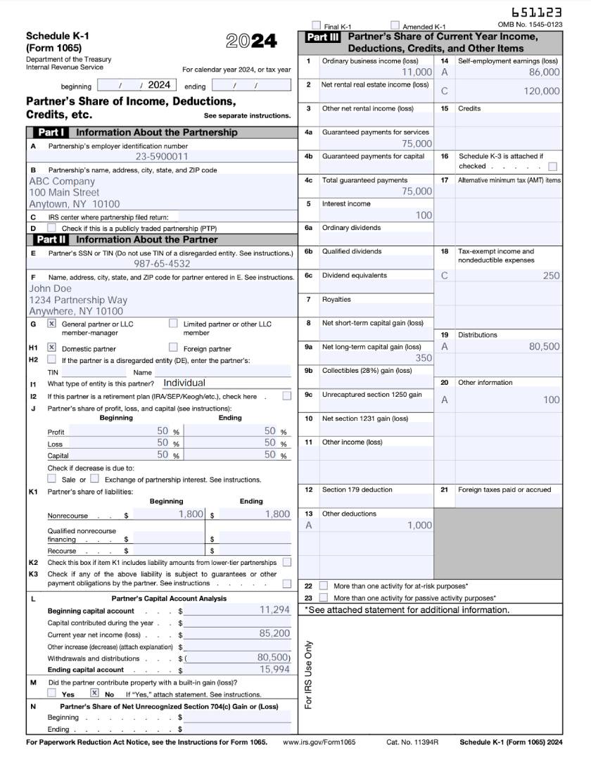 Form 1065, Schedule M-2.