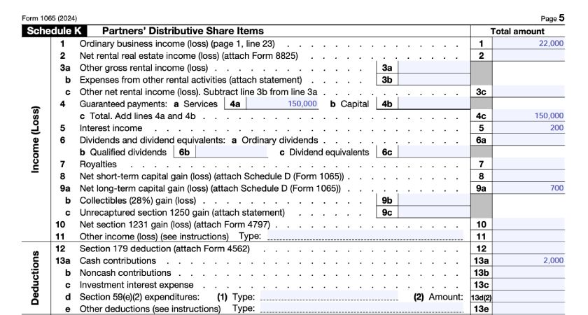 Form 1065, Schedule K Income and Deductions.