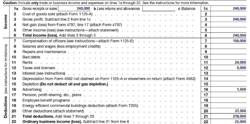 IRS Form 1120S Page 1 Income & Deductions.