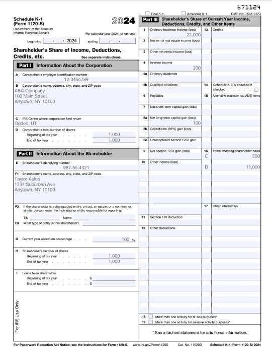 Schedule K-1 (IRS Form 1120S)