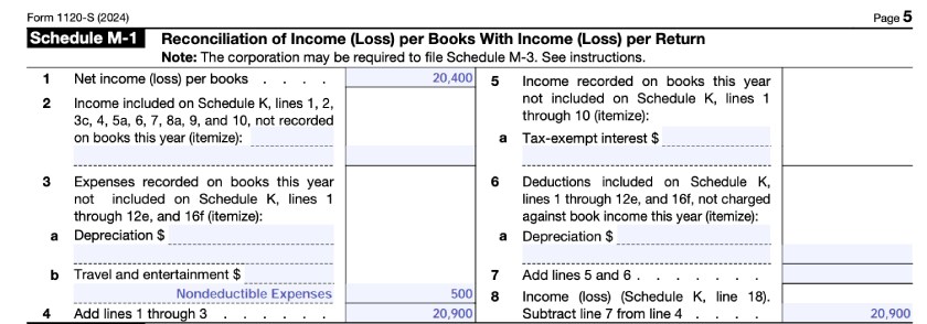 Schedule M-1 for IRS Form 1120S.