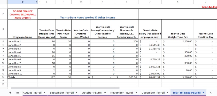 Year-to-date Payroll tab.