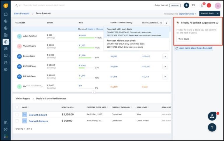 10 Best Sales Forecasting Software Tools In 2024