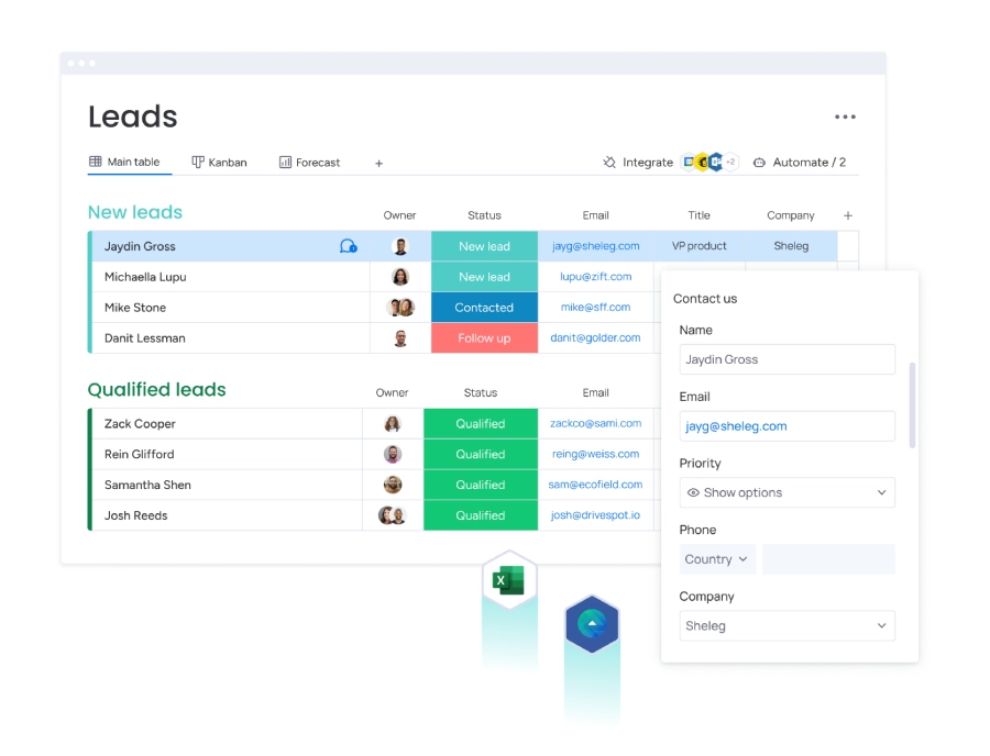 monday CRM's lead management board showing new and qualified leads and their statuses.