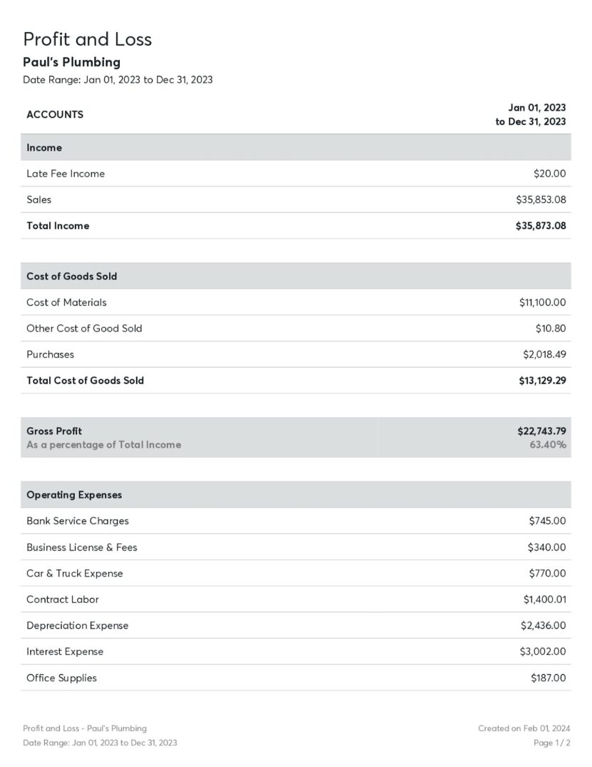 How To Fill Out Schedule C in 2024 (With Example)