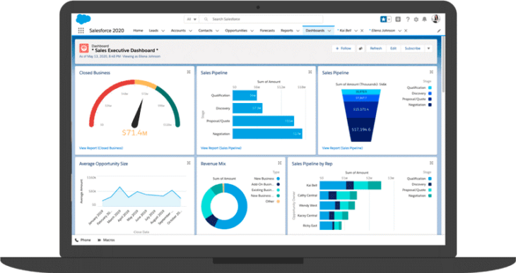 10 Best Sales Forecasting Software Tools in 2024