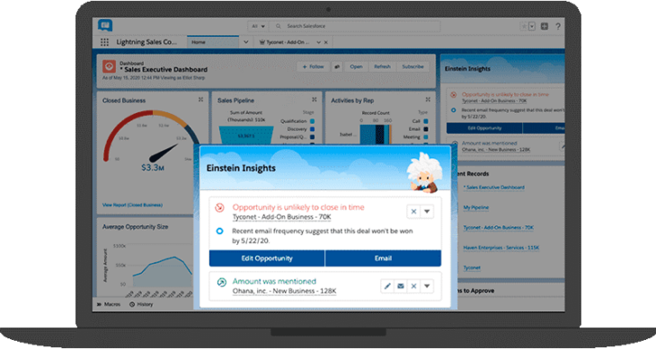 10 Best Sales Forecasting Software Tools In 2024