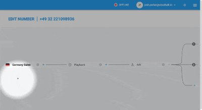 A GIF showing a CloudTalk user hovering over the menu options in the IVR designer.