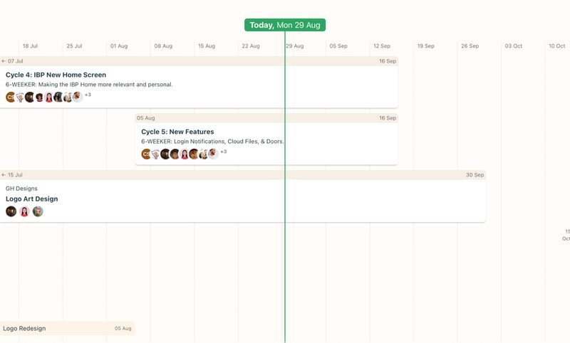 Basecamp interface showing a timeline of project activities